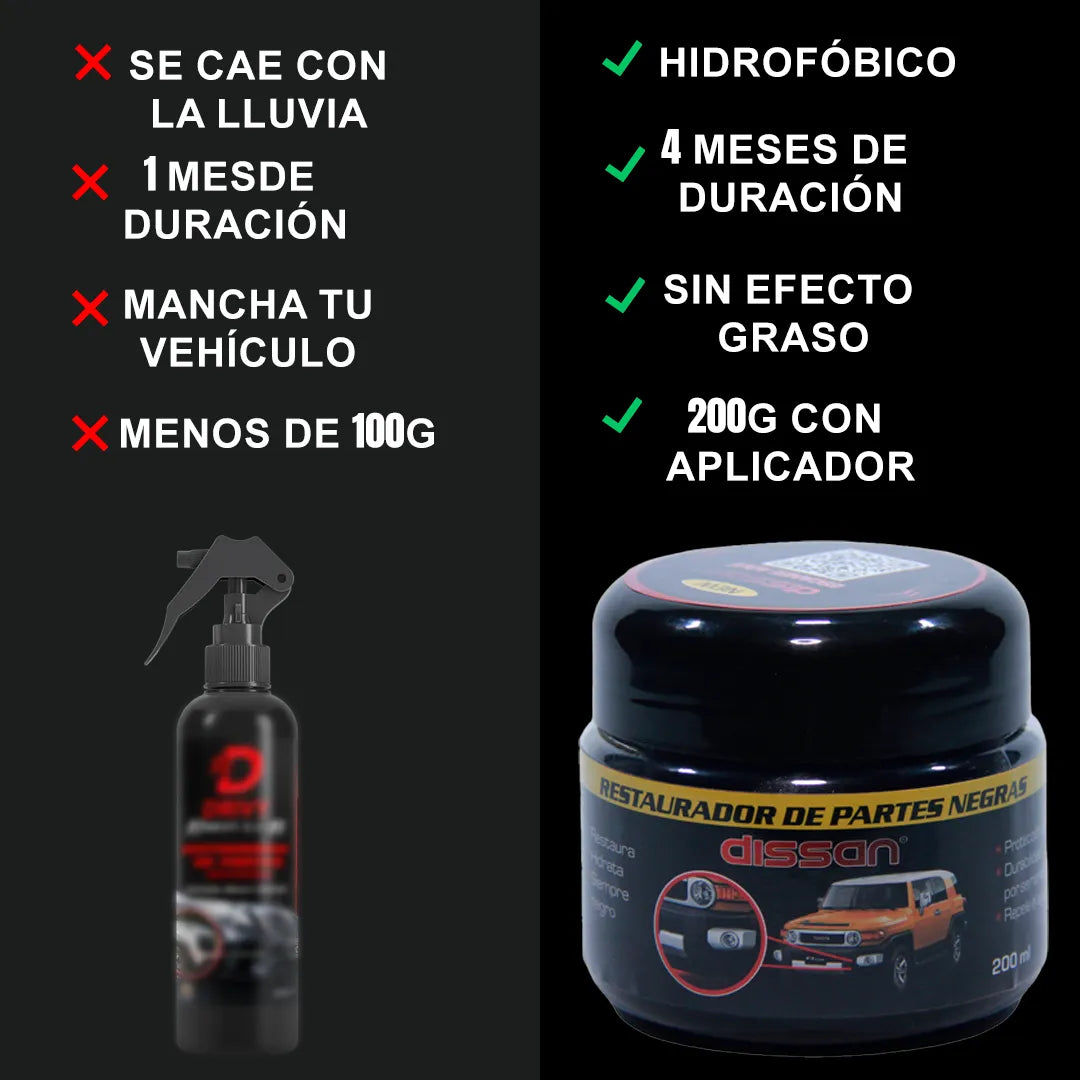 Restaurador de partes negras - ¡Devuelve el brillo a tu vida!